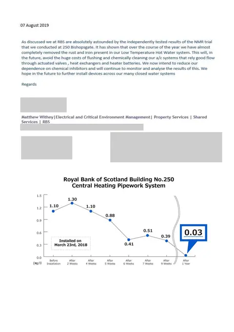 Statement by a manager in Electrical and Critical Environment Management, RBS Property Services (August 7, 2019) (page 1)